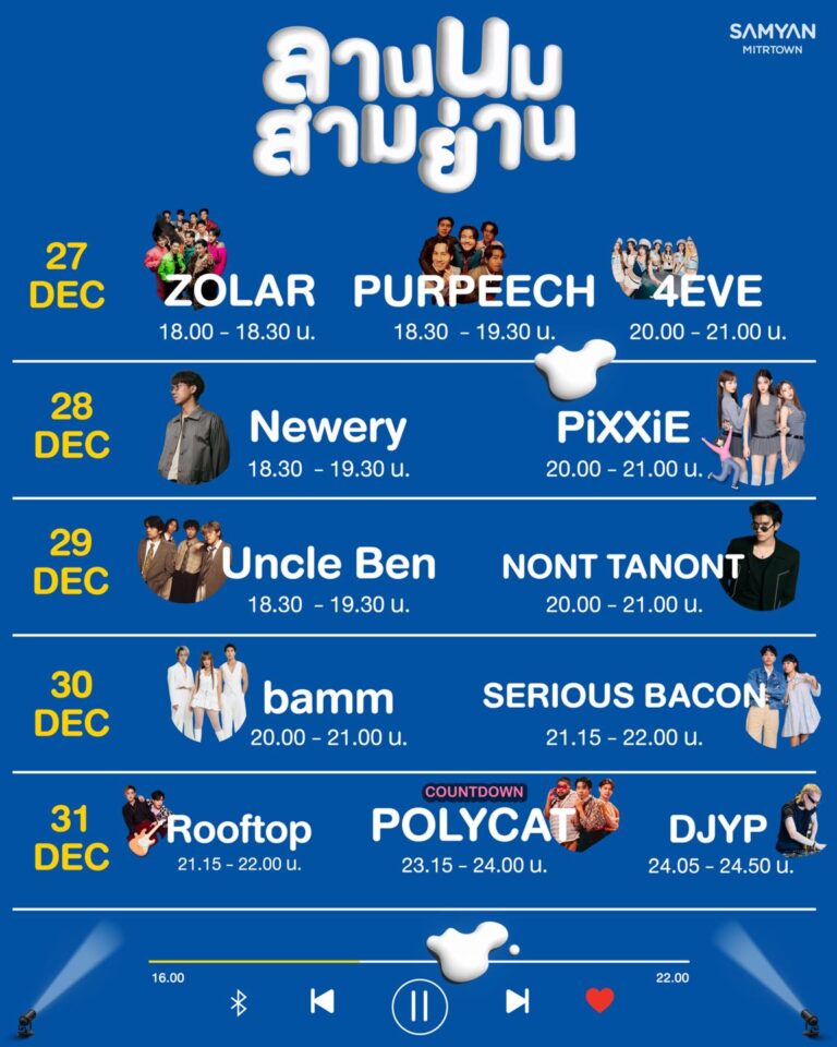 สามย่าน
